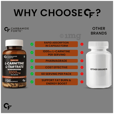 Carbamide Forte L-Carnitine L-Tartrate 1000mg | For Recovery, Stamina, Fat  Burn & Energy | Capsule: Buy bottle of 120.0 capsules at best price in  India