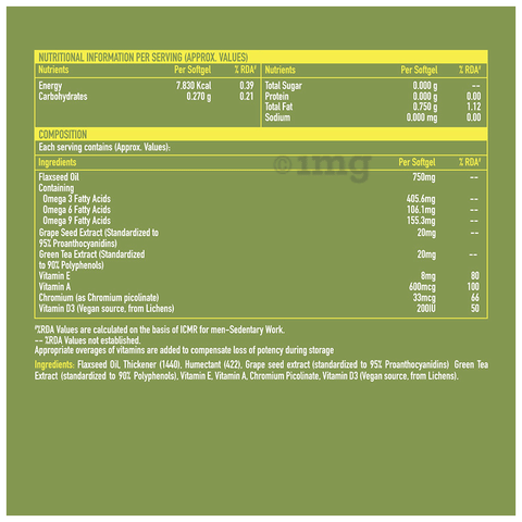 Sku Image