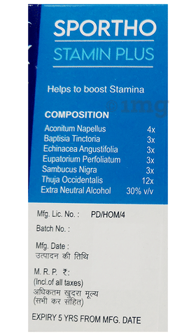 Sku Image