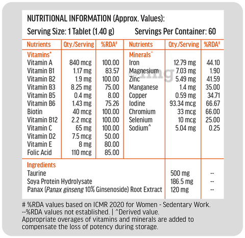 Sku Image