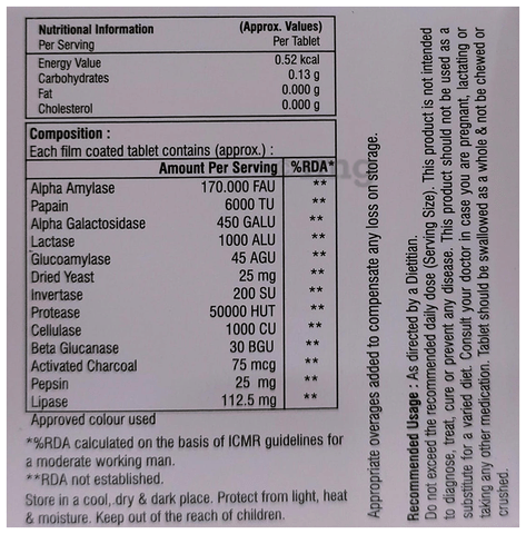 Sku Image