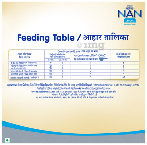 Nestle NAN LO LAC Infant Formula Powder Bag in Box Pack Powder