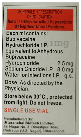 Anawin 0.25% Injection image