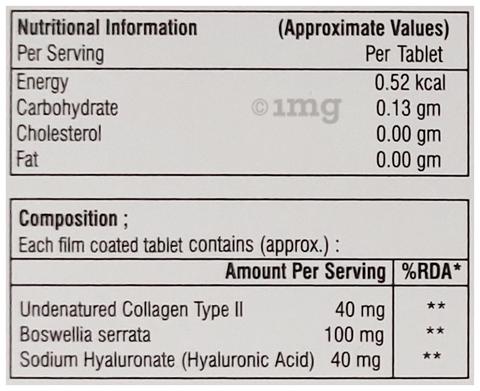 Sku Image