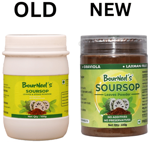Sku Image