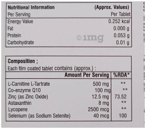 Sku Image