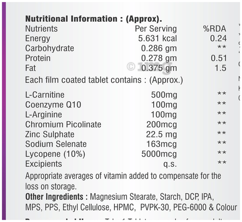 Sku Image