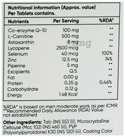Sku Image