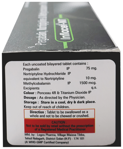 Inflacet-NT Tablet image