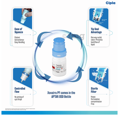 Xovatra Eye Drop image