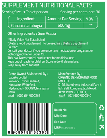 Sku Image