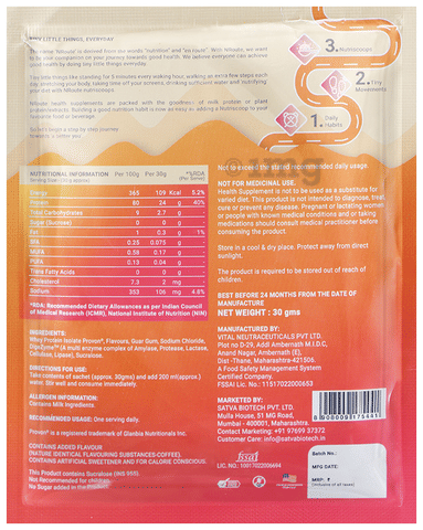 Sku Image