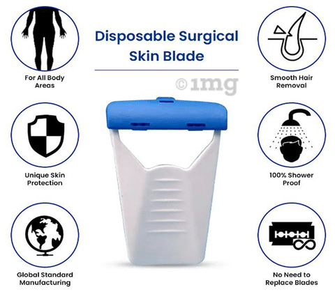 Surgical 2025 razor blades