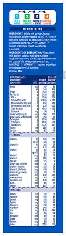 Similac 1 store powder 400gm