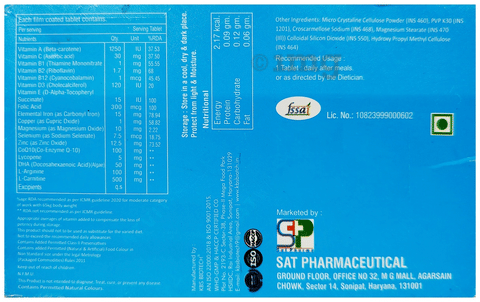 Sku Image