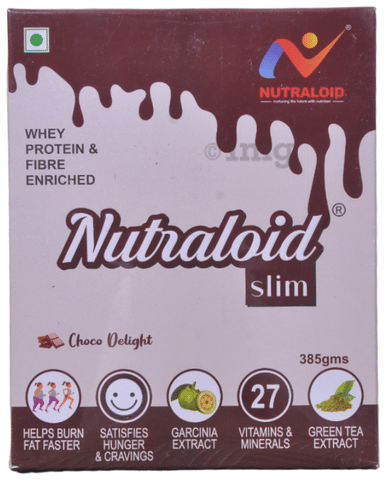 Sku Image