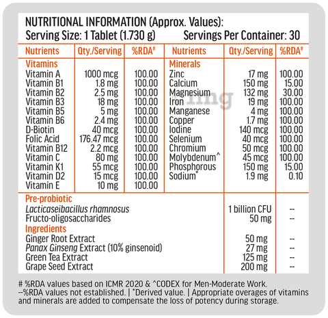 Sku Image