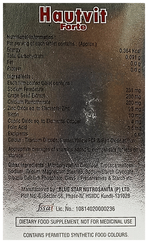 Sku Image