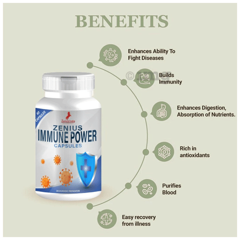 Zenius Immnue Power Capsule image Zenius Immnue Power Capsule image