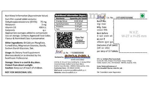 Sku Image