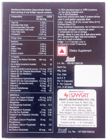 Sku Image