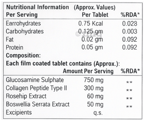 Sku Image