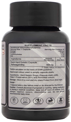 Sku Image