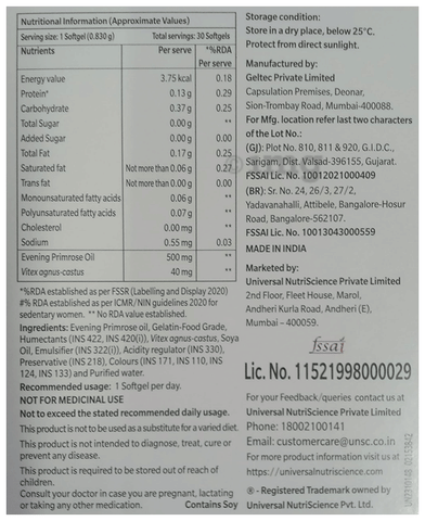 Sku Image