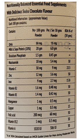 Sku Image