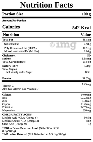 Sku Image