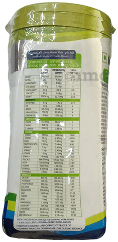 Sku Image