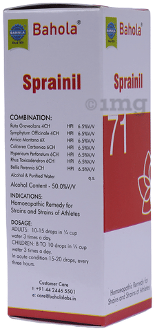 Sku Image