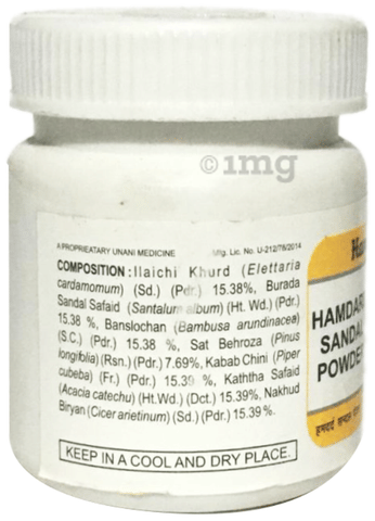 Sku Image