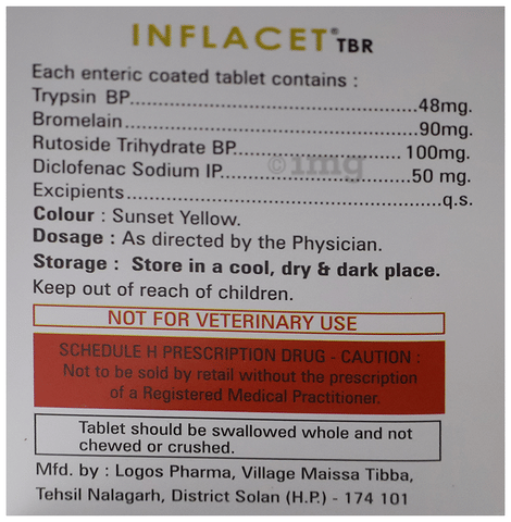 Inflacet TBR Tablet image Inflacet TBR Tablet image