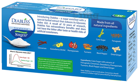 Glycemic Index Pomegranate Is Good For Diabetic Patient Glycemic