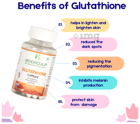 skin whitening glutathione foods for skin Bodyculp Combo Pack of Glutathione Capsules (60 Each) & Plant Based Acne  Control Powder Green Apple Flavour(150gm): Buy combo pack of 2.0 Packs at  best price in India