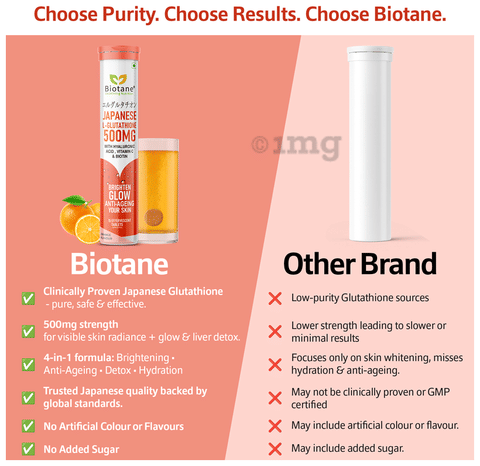 glutathione in tylenol Glutathione 500mg – ONASSIS SKIN main image 0