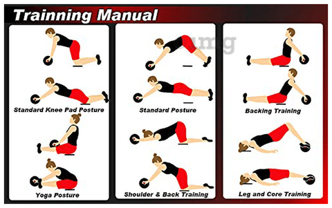 Ab 2025 roller posture