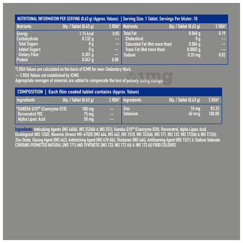 Sku Image