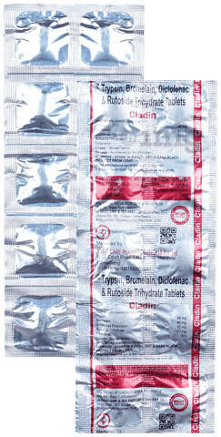 Sku Image