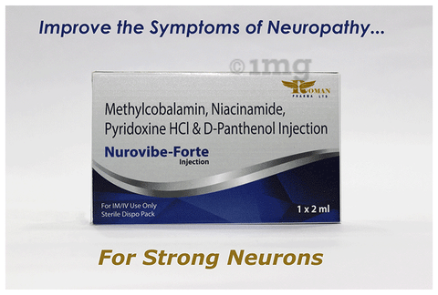 Nurovibe-Forte Injection image