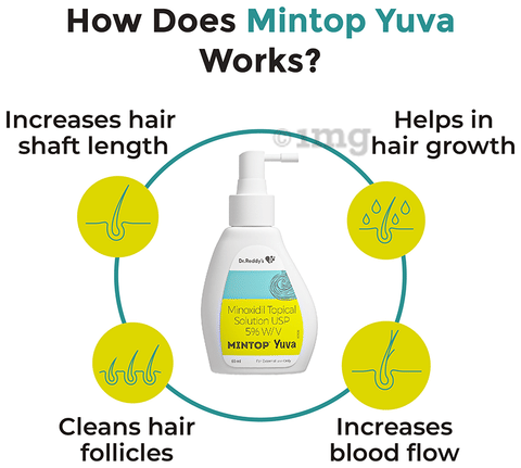 MINtop Yuva Solution image