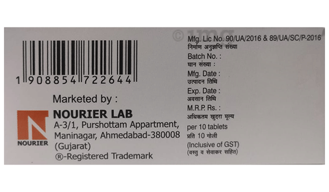 Sku Image