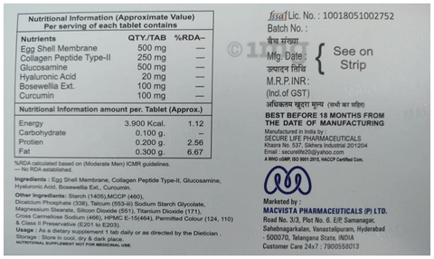 Sku Image