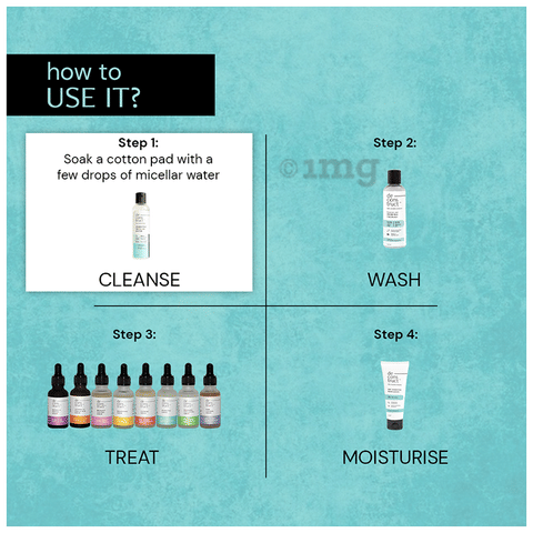 Sku Image