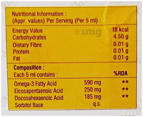 Sku Image