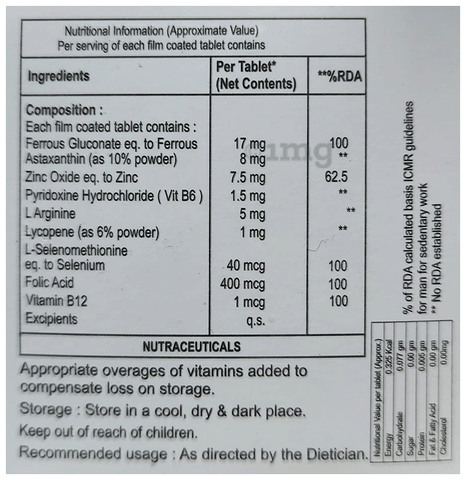 Sku Image