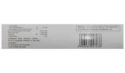 Sku Image