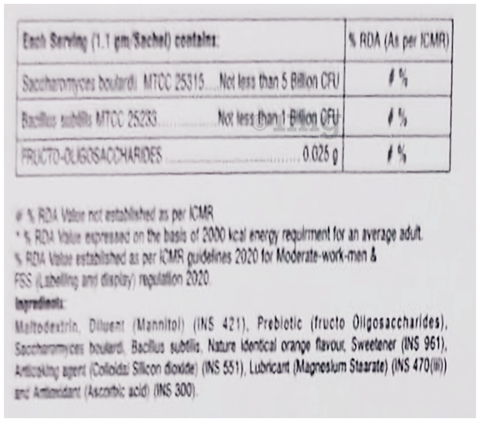 Sku Image