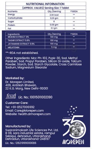 Sku Image